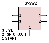 Universal Ignition Off On Start Key Switch