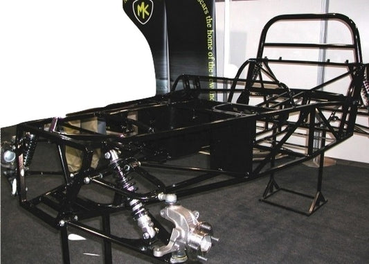 MK Indy Kit Module 2