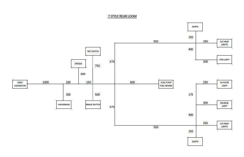 Universal Kit Car Wiring Loom With Relays (7 Replica)