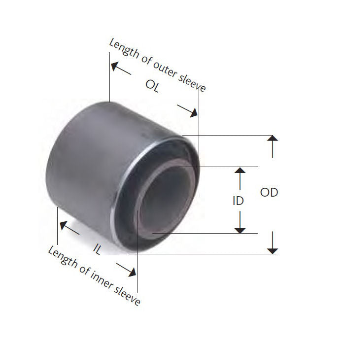 MK Indy Wishbone Bonded Bush (Each)